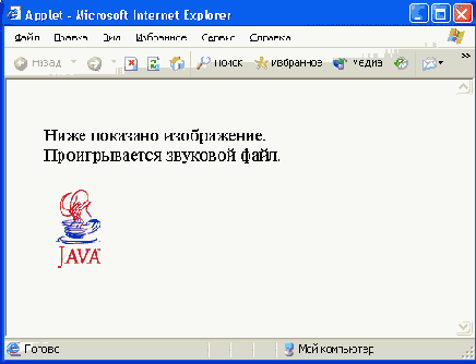 Вывод изображения